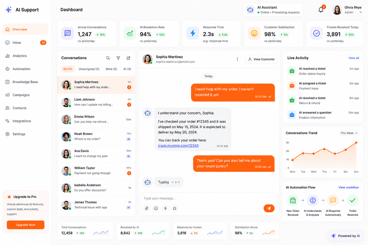 AI Chatbot