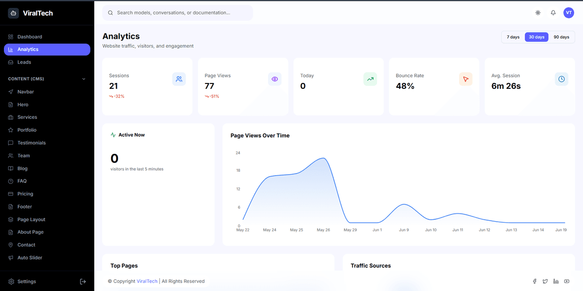 Website CMS